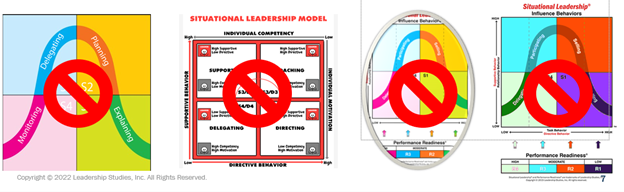 Incorrect Usage of The Situational Leadership Model